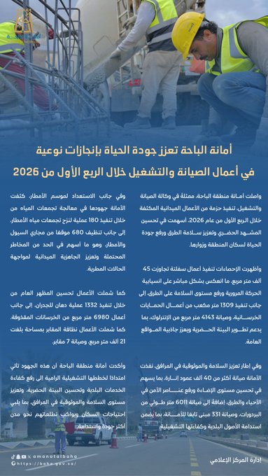 إنجازات ميدانية تعزز جودة الحياة بمنطقة الباحة خلال الربع الأول من 2026